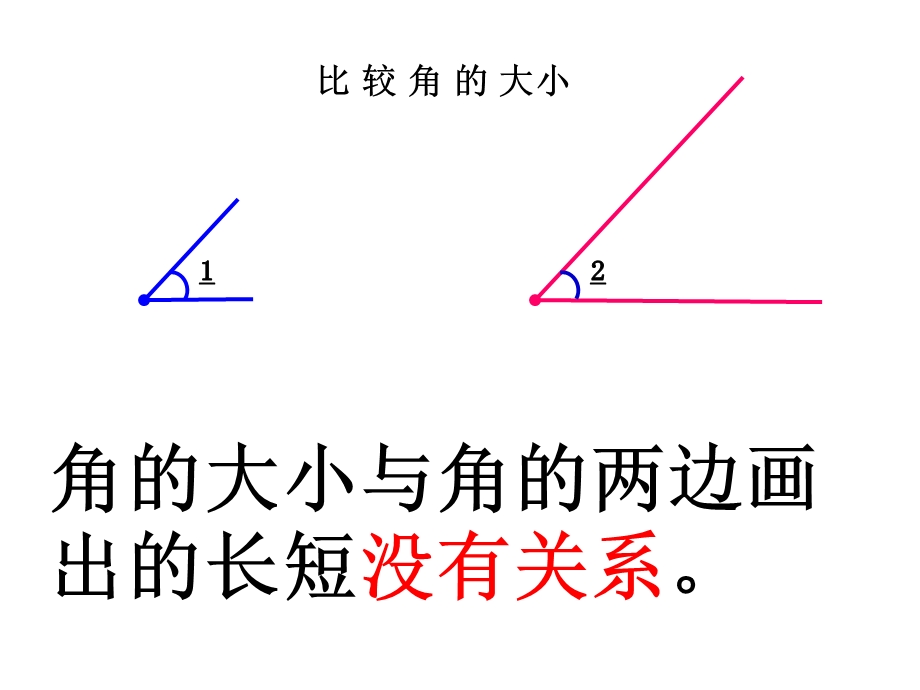 角的分类18PPT精品教育.ppt_第3页