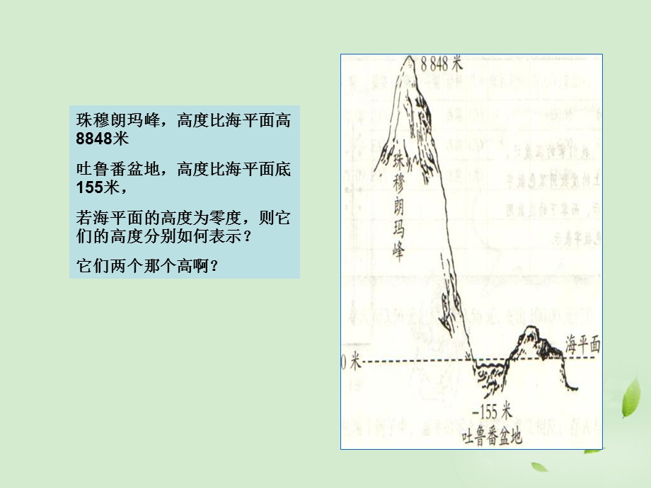 有理数的大小的比较课件人教新课标版精品教育.ppt_第3页