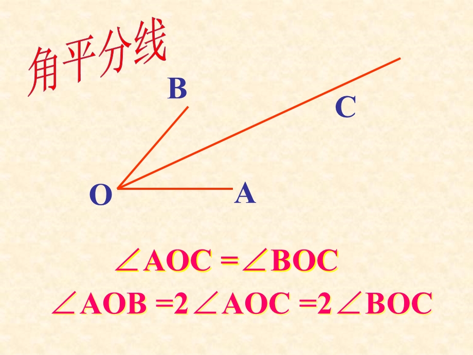 角平分线性质1精品教育.ppt_第3页