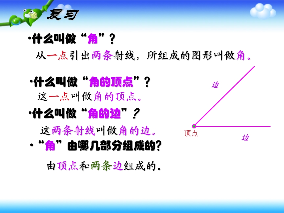 角的度量PPT精品教育.ppt_第1页