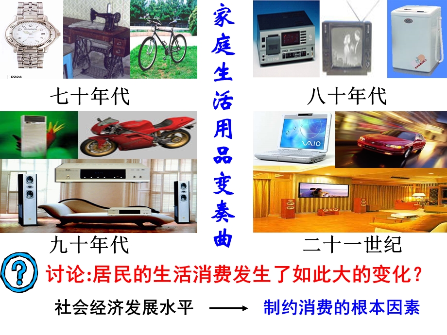 影响消费的因素.ppt_第2页