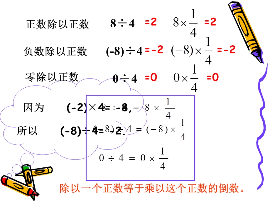 有理数的除法课件.ppt 精品教育.ppt_第3页