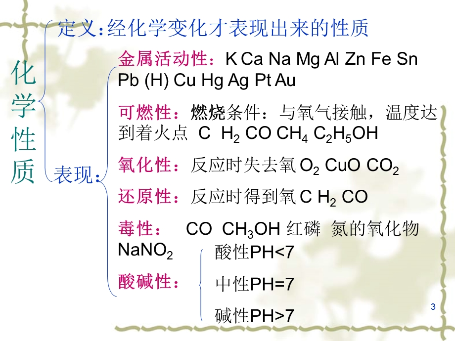 物质性质和变化精品教育.ppt_第3页