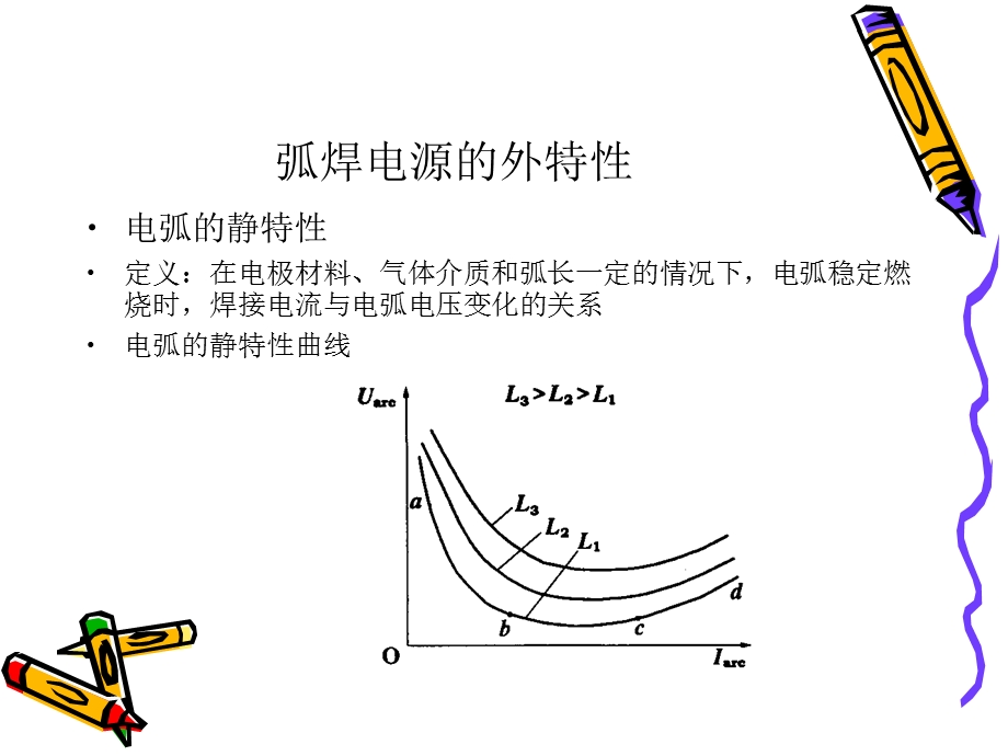 弧焊电源的外特性.ppt_第1页