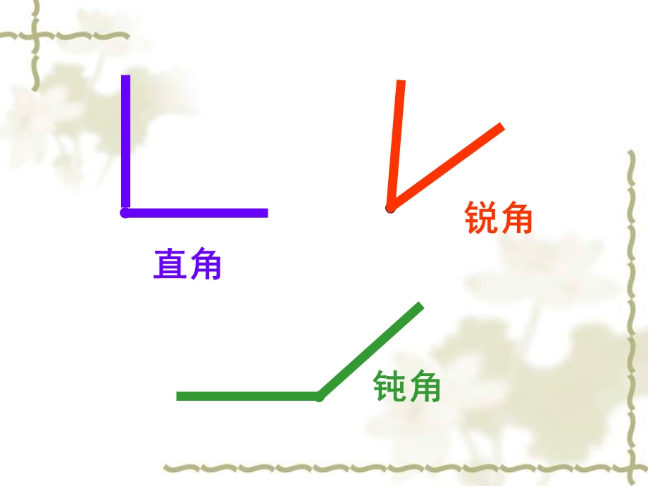 角的度量、角的分类和画角练习精品教育.ppt_第2页