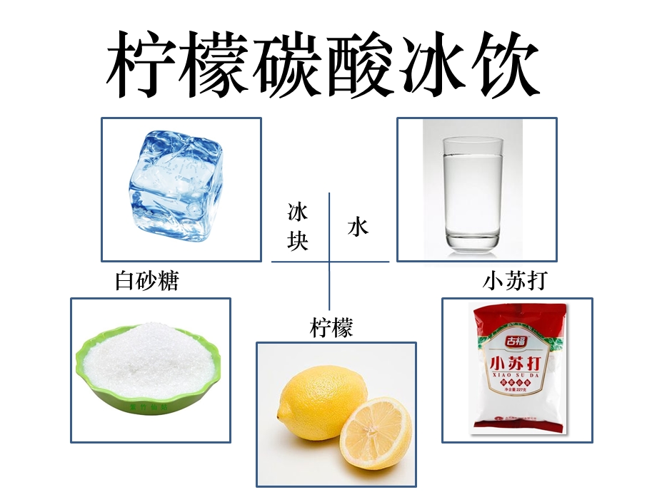 物质发生了什么变化课件精品教育.ppt_第1页