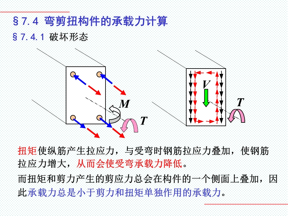 弯剪扭构件.ppt_第1页