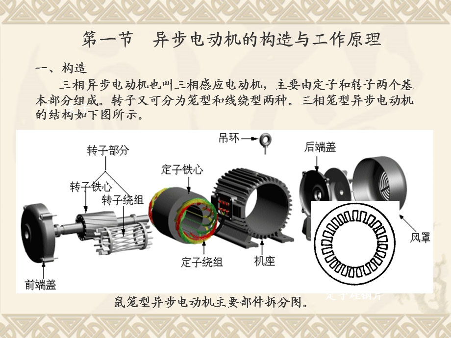 异步电动机.ppt_第3页