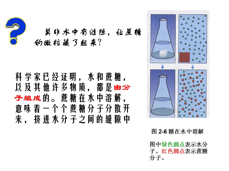 细胞的生活 精品教育.ppt_第3页