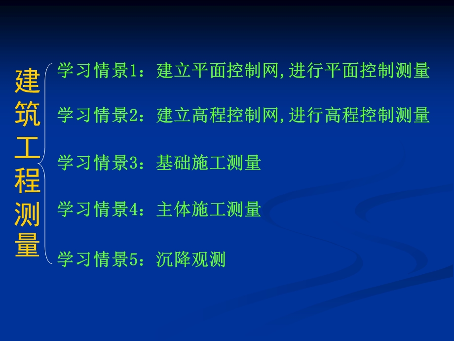 建筑工程测量.ppt_第2页