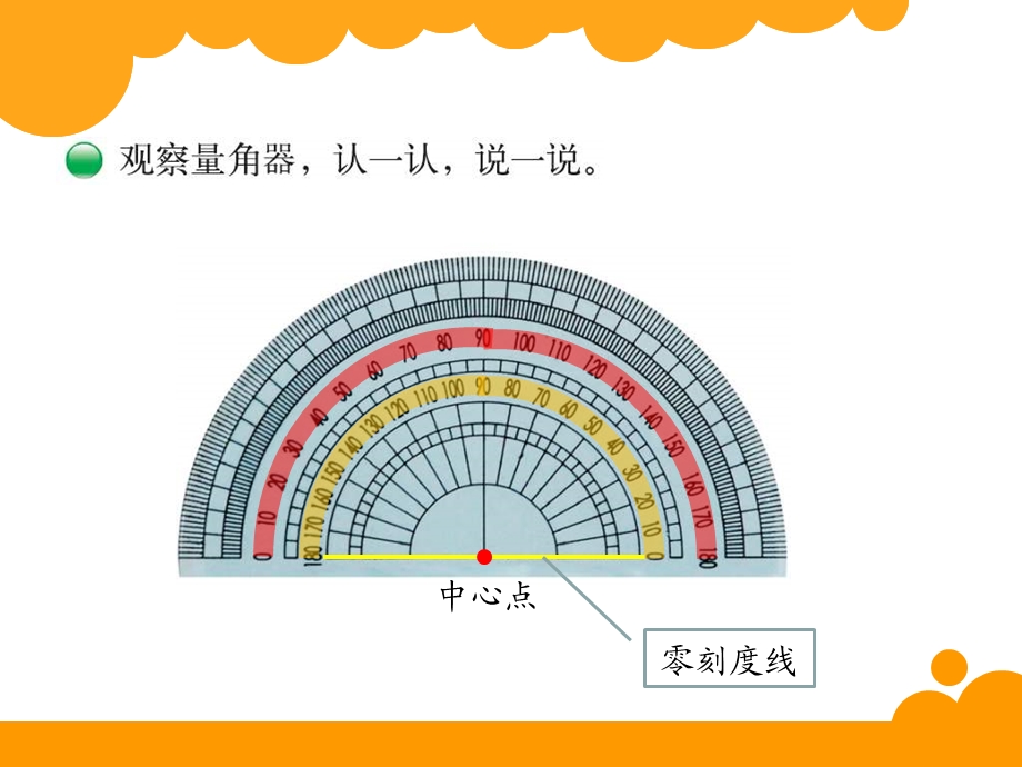 角的度量二精品教育.ppt_第2页