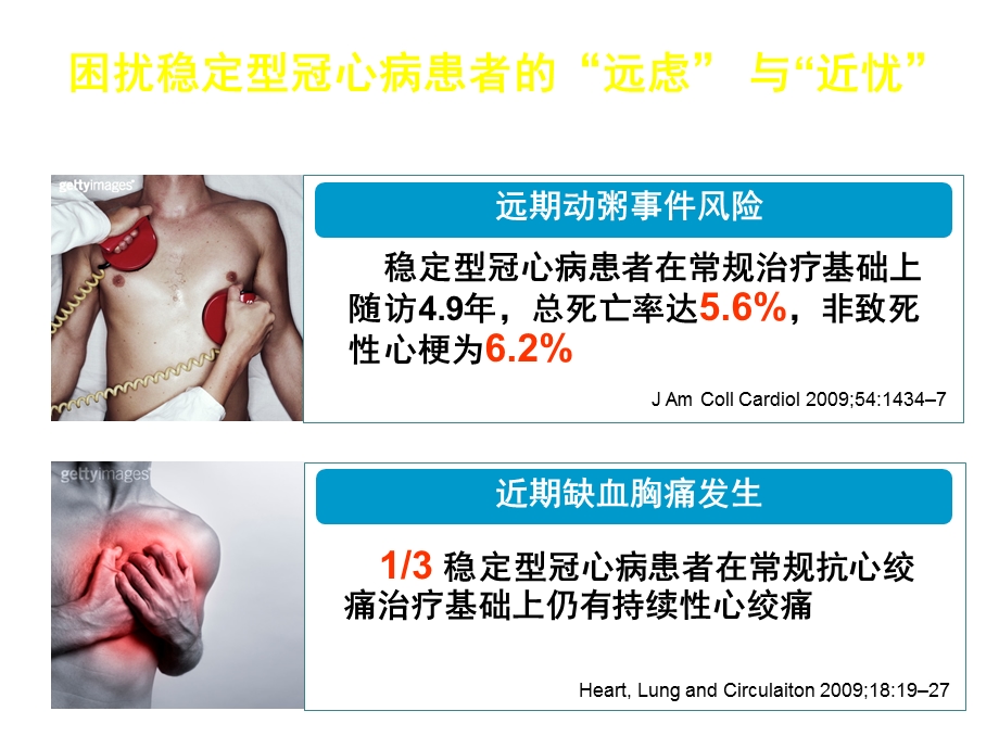 慢性稳定型冠心病他汀管理策略.ppt_第3页