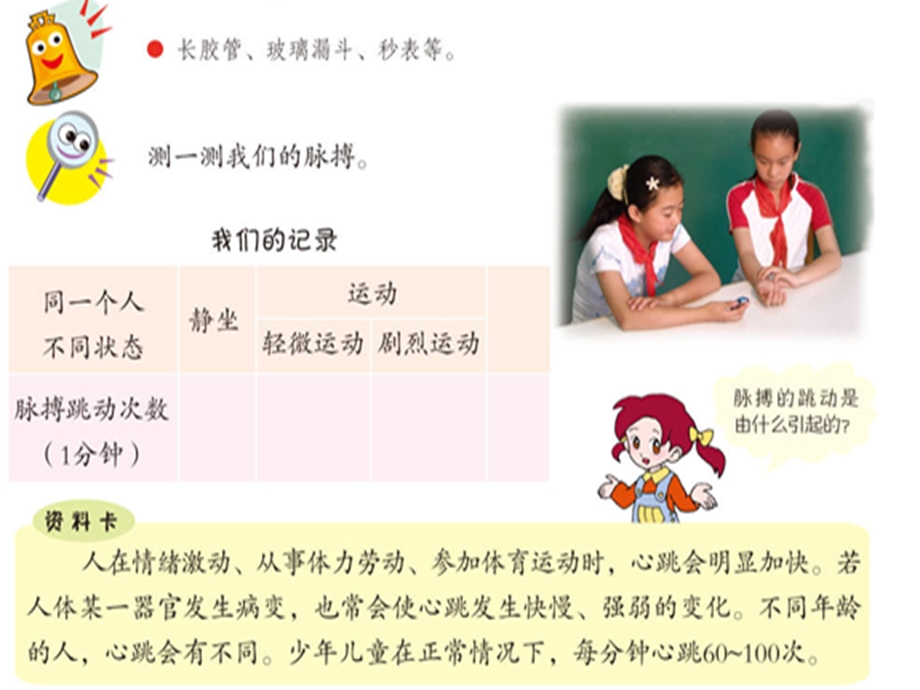 心脏和血管3名师编辑PPT课件.ppt_第2页