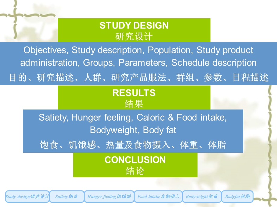 抗性糊精对饱食及体重控制的作用.ppt_第2页