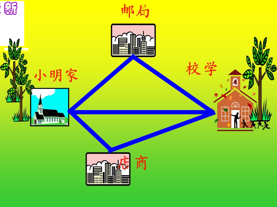 正式三角形三边关系课件.ppt_第3页