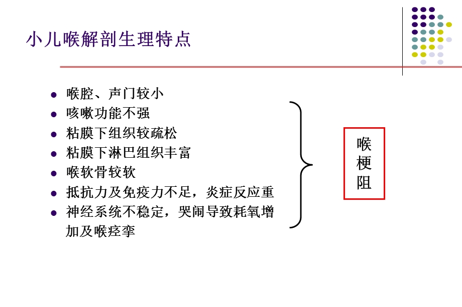 小儿急性喉炎——易呼吸困难的小儿呼吸道感染疾病名师编辑PPT课件.ppt_第3页