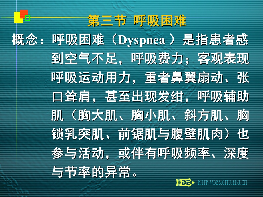 呼吸困难概念.ppt_第1页