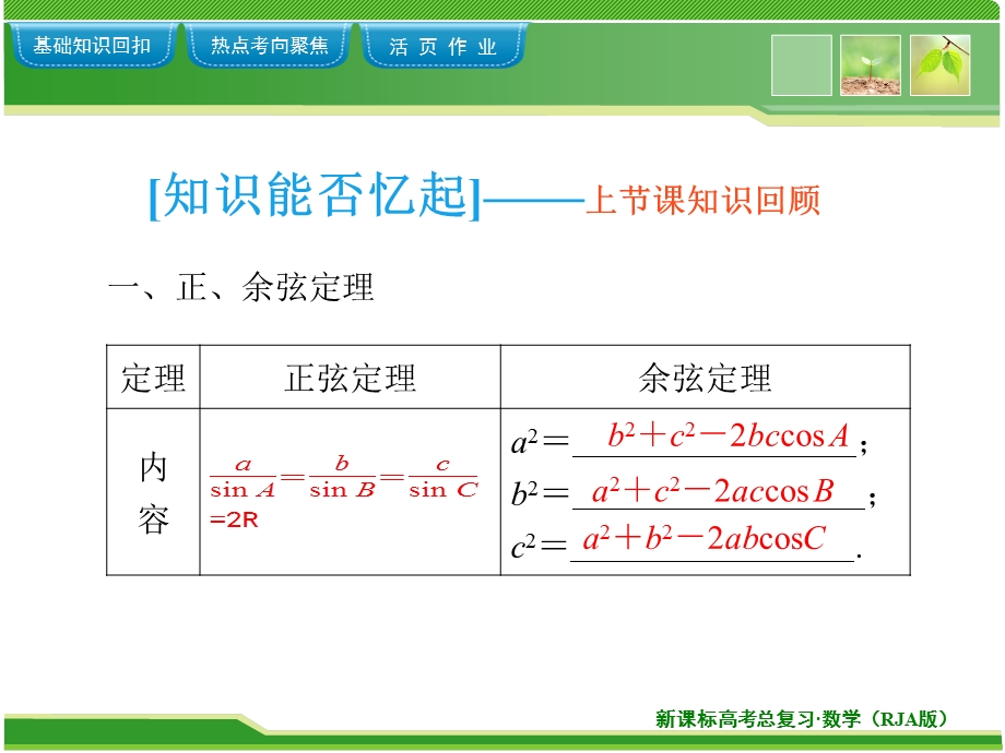 正弦定理和余弦定理课件.ppt_第2页