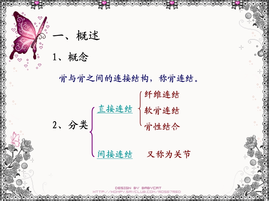 支持与运动骨连结 .ppt_第2页