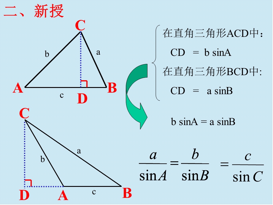 正弦定理PPT.ppt_第3页