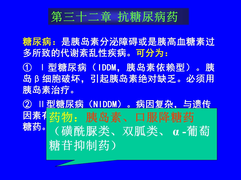 抗糖尿病药.ppt_第1页