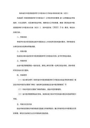 陕西省非中医类别医师学习中医培训工作结业考核实施方案（试行）.docx