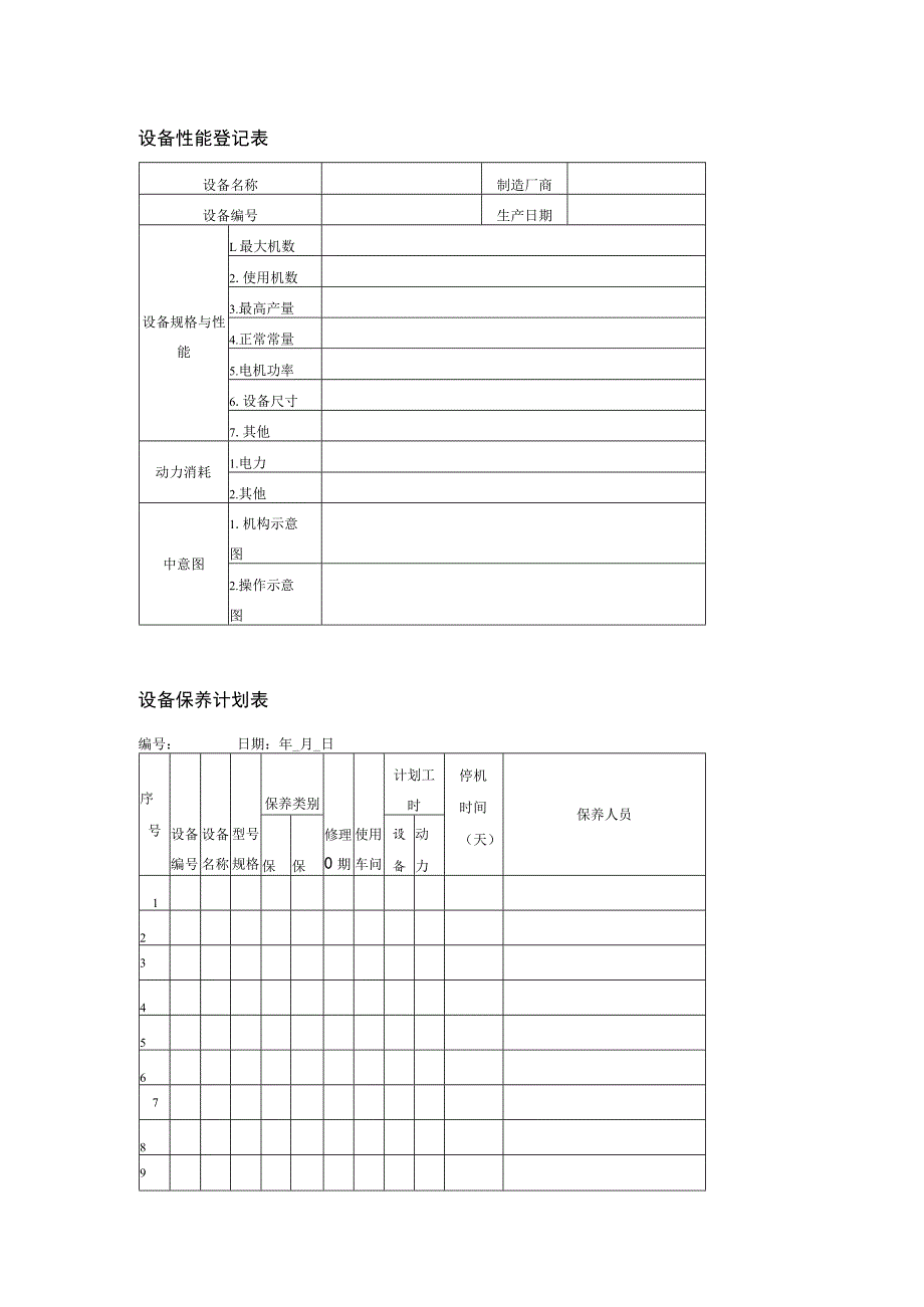 设备日常维护保养管理表格.docx_第1页