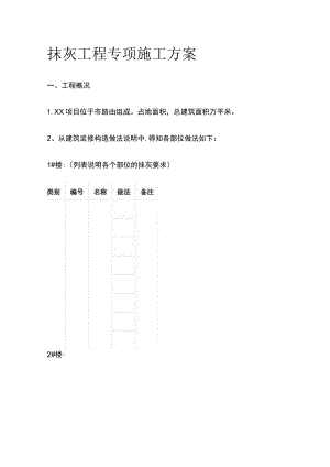 抹灰工程专项施工方案.docx