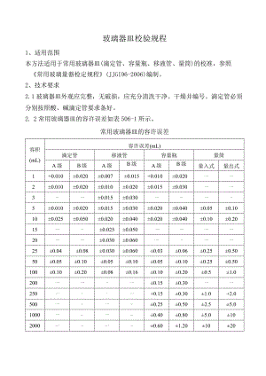 玻璃器皿校验规程.docx