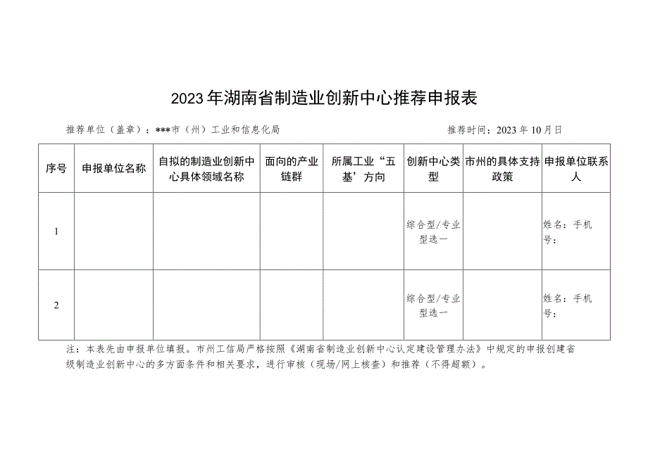 2023年湖南省制造业创新中心推荐申报表.docx_第1页