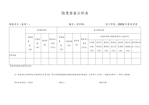 隐患排查分析表.docx