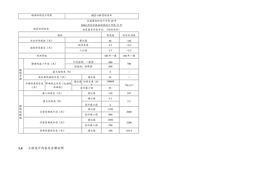 福惠大道三期工程（含跨御临河大桥）交通工程施工图设计说明.docx_第2页