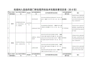 衔接纳入县政府部门审批程序的技术性服务事项目录共6项.docx