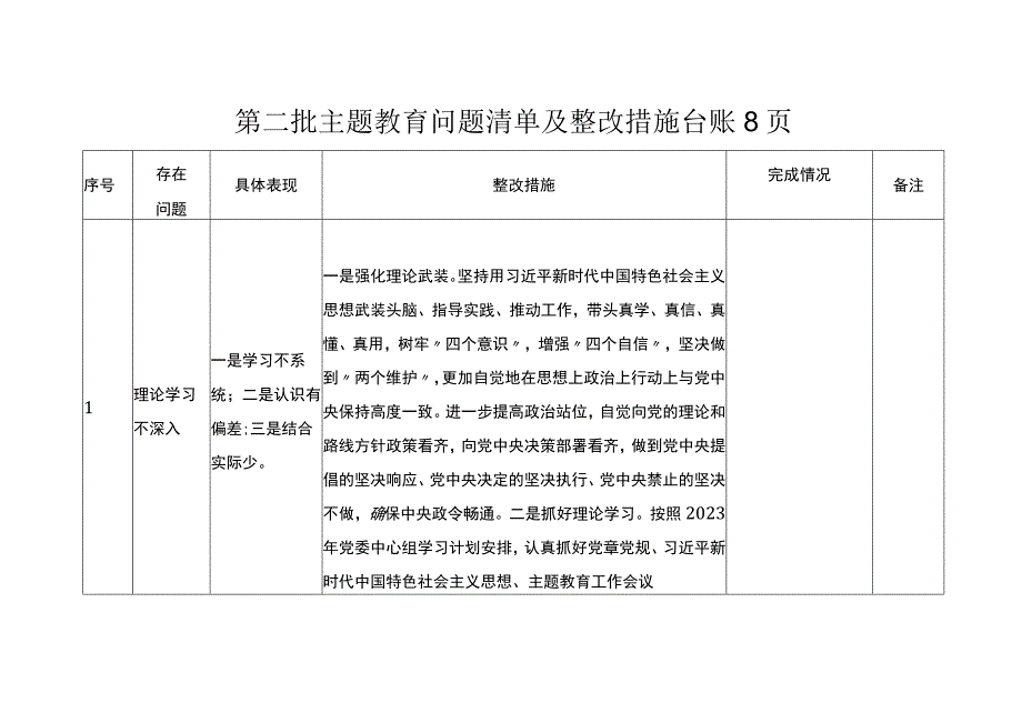 第二批主题教育清单及整改措施情况台账（查摆、存在问题）20231025.docx_第1页