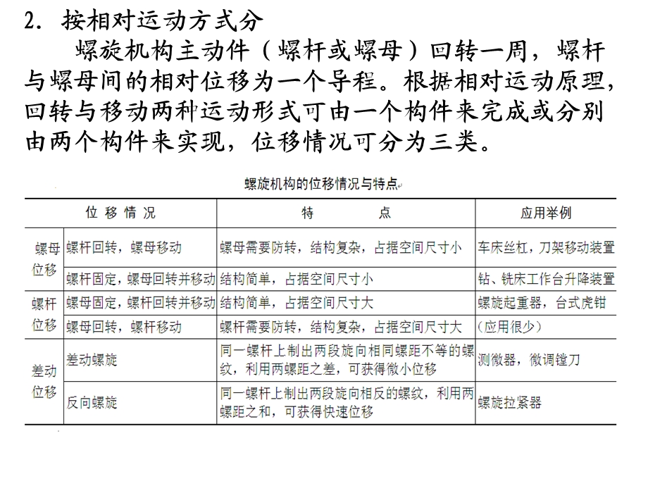 第2章机械系统.ppt_第3页