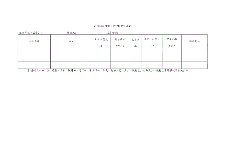 铝镁制品机加工企业信息统计表.docx_第1页