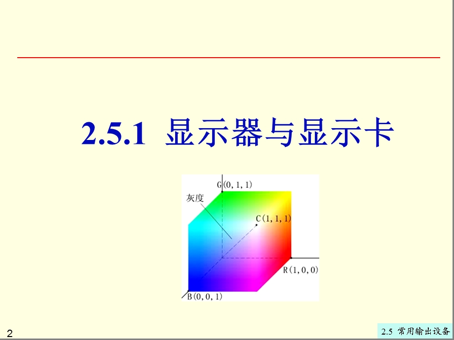 第2章25常用输出设备.ppt_第2页