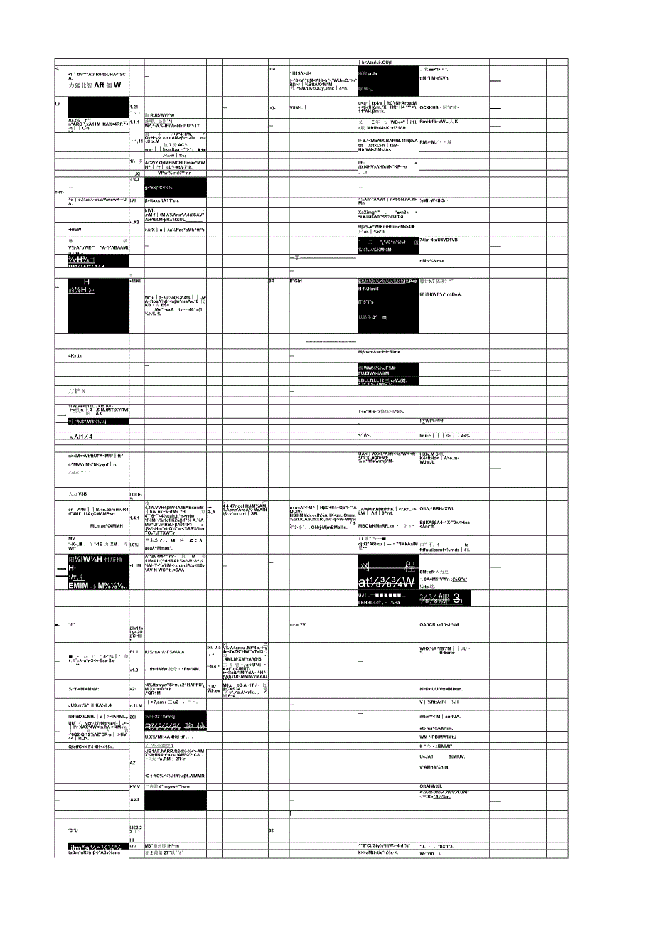 审核检查表(ISO13485、GMP、体考指南、QSR820).docx_第2页