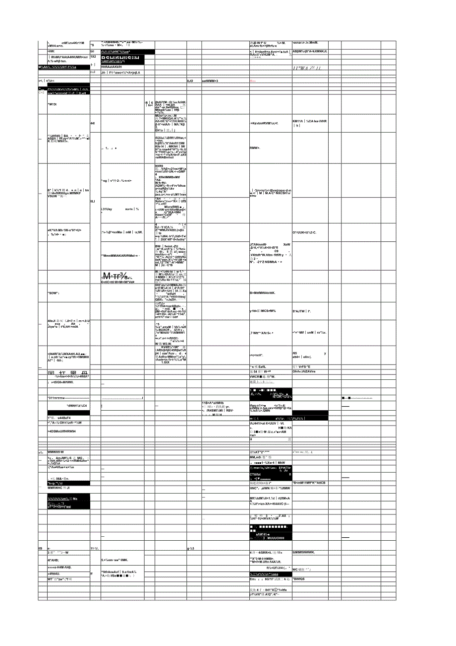 审核检查表(ISO13485、GMP、体考指南、QSR820).docx_第3页