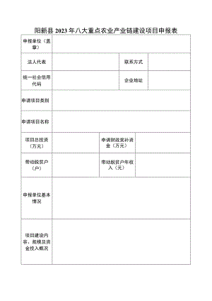 阳新县2023年八大重点农业产业链建设项目申报表.docx