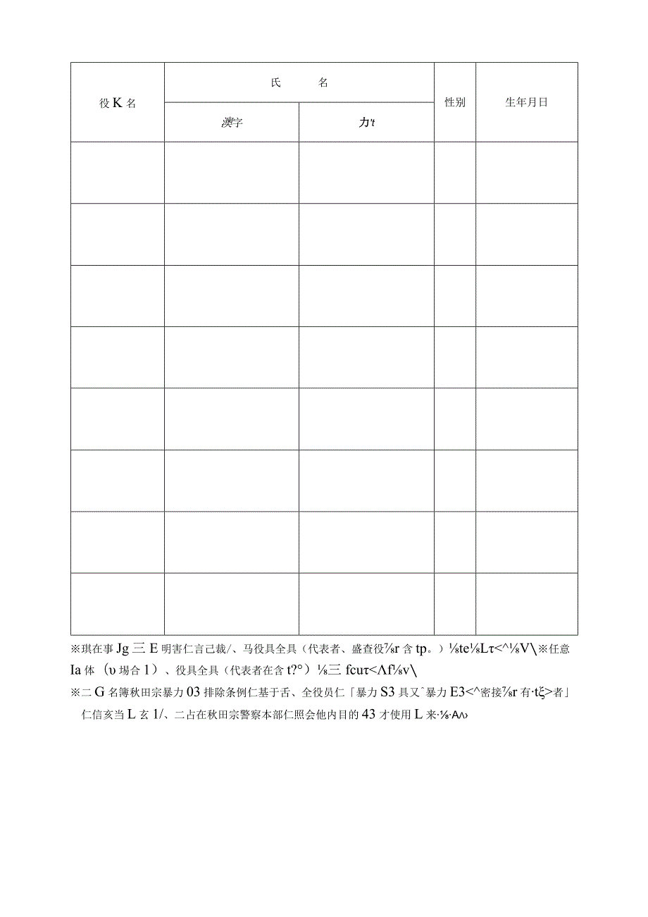 様式２参加者概要表.docx_第2页