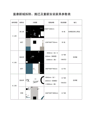 富康新城拆除、搬迁及重新安装家具参数表.docx