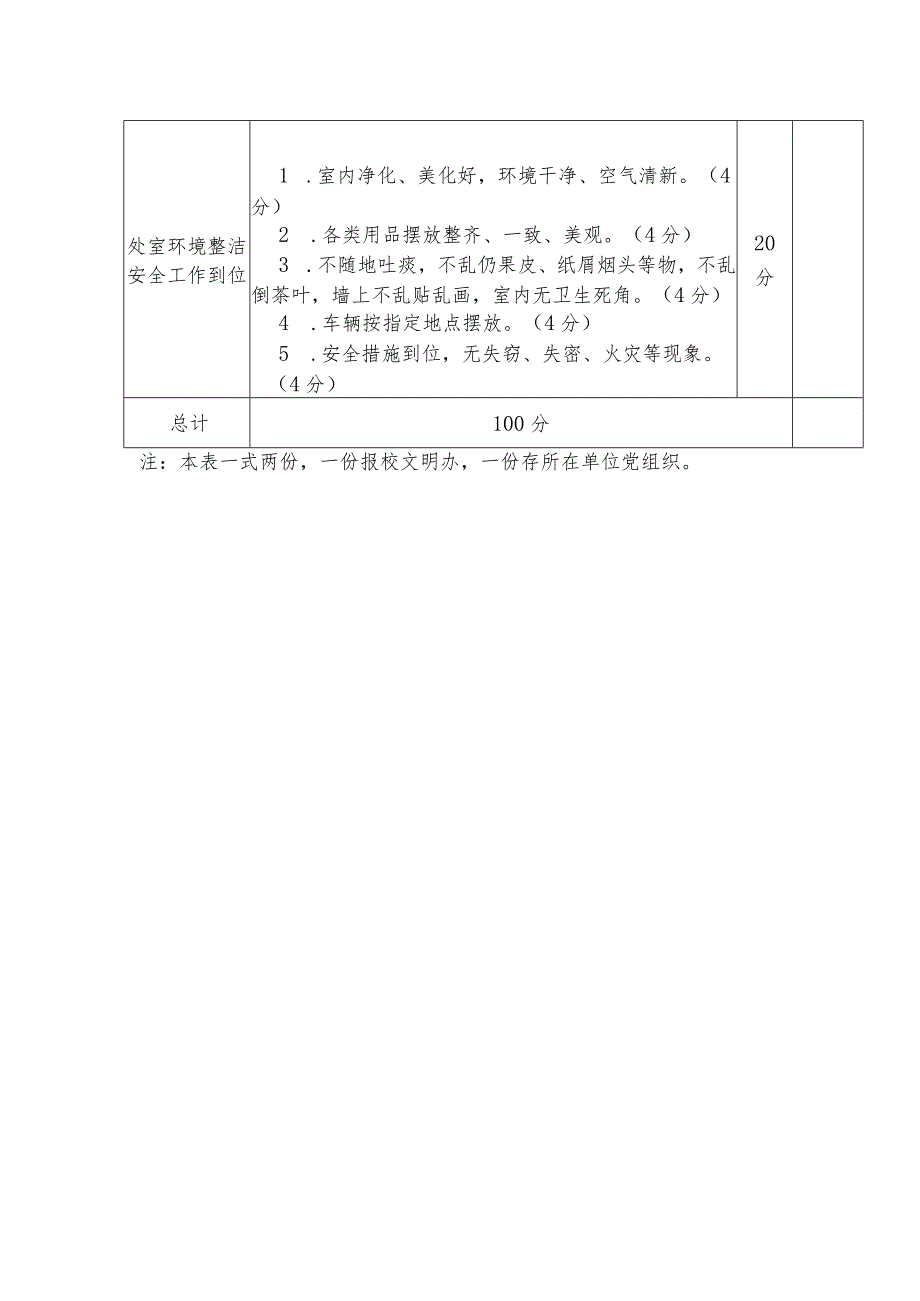 福建师范大学精神文明建设文明处室自评表.docx_第2页