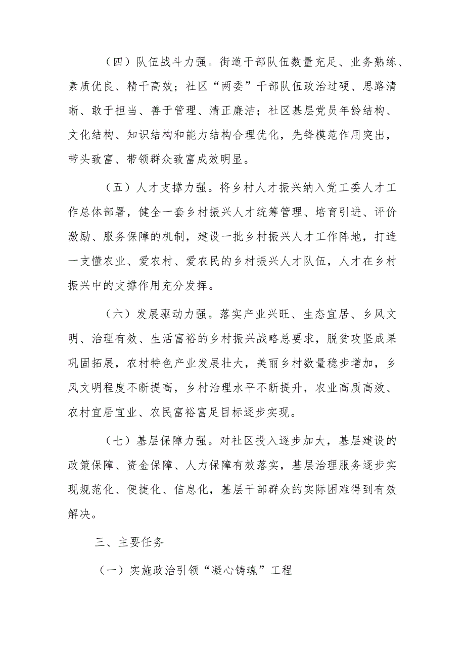 xx街道抓党建促乡村振兴示范街道、示范社区创建工作实施方案.docx_第3页