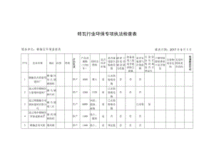 砖瓦行业环保专项执法检查表.docx