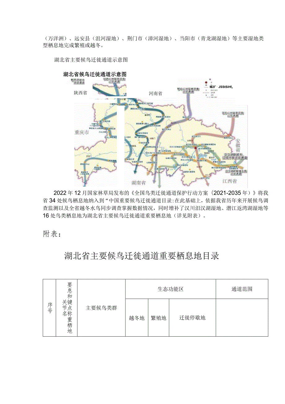 湖北省主要候鸟迁徙通道范围.docx_第3页