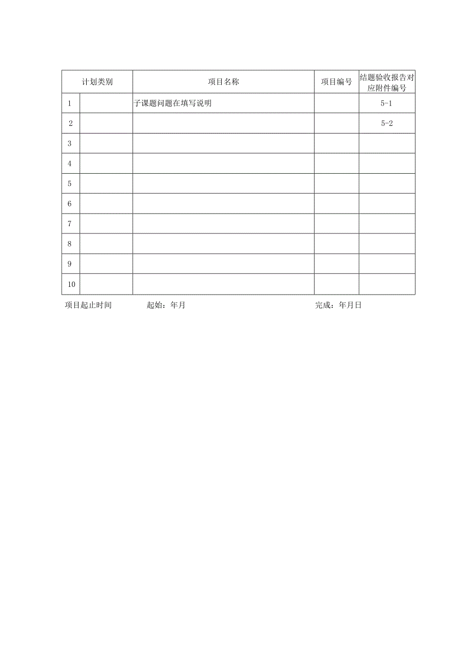 陕西省科学技术奖推荐书.docx_第2页