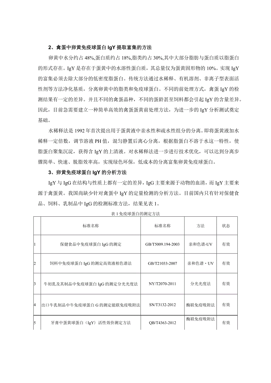 禽蛋中卵黄免疫球蛋白的测定高效液相色谱法编制说明.docx_第3页