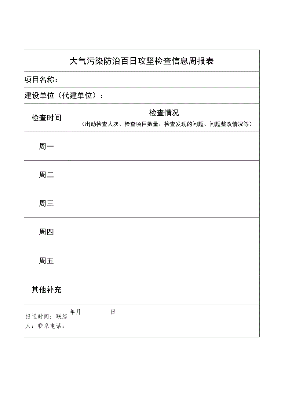 大气污染防治百日攻坚检查信息周报表.docx_第1页