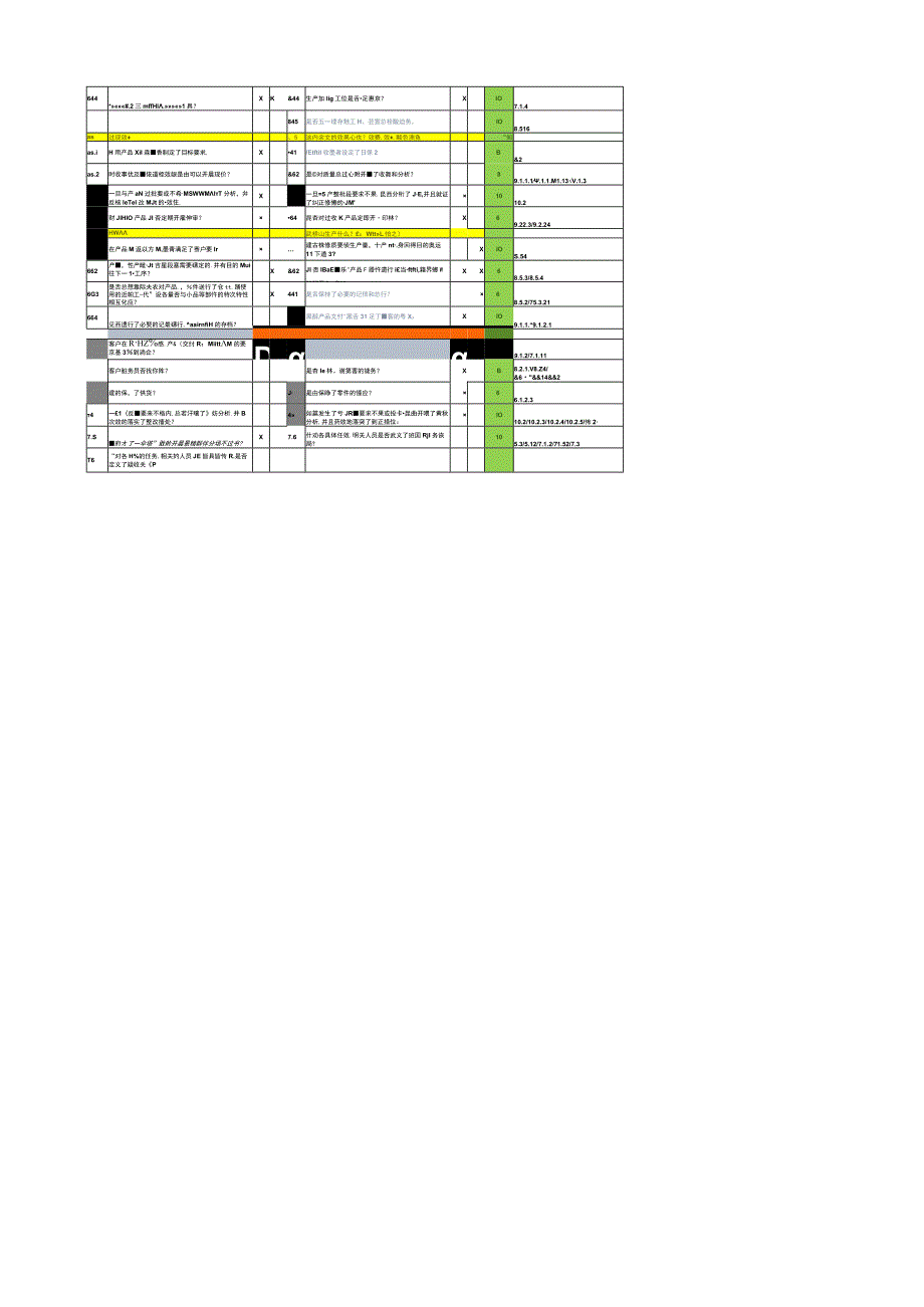 VDA6.3 VS IATF16949对照分析列表.docx_第2页